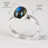 Fáinne Airgid Cabochon Labradarite Ubhchruthach Candy